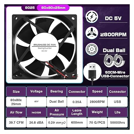 Brushless DC fan with specifications on a purple background